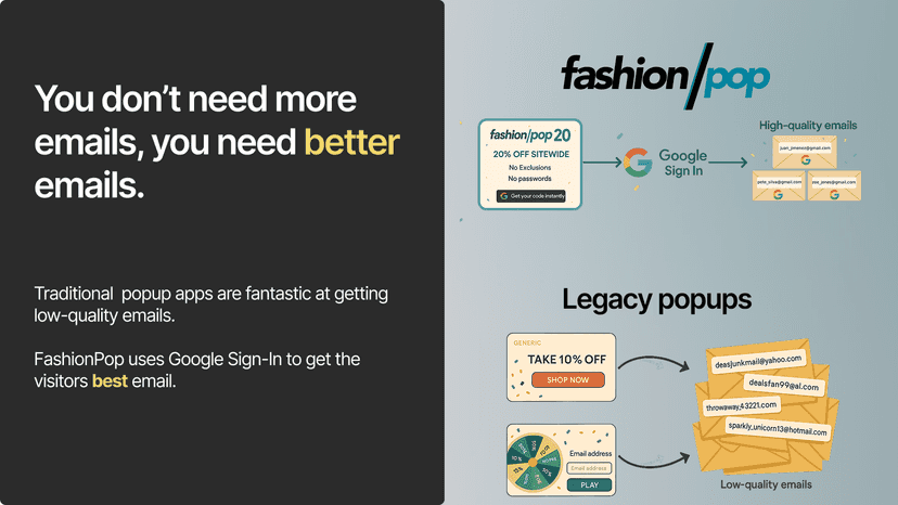 High-quality email leads