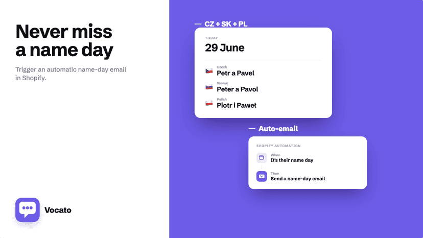 Name days: Czech, Slovak & Polish