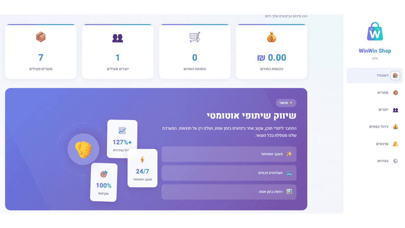 Affiliate marketing dashboard showing creators, sales, and commi