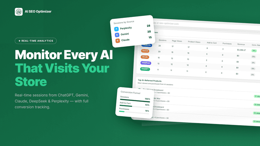 Monitor every AI that visits your store
