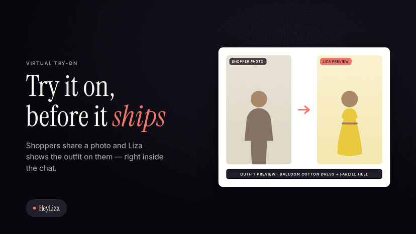 Tryon to see how you will look with in real time