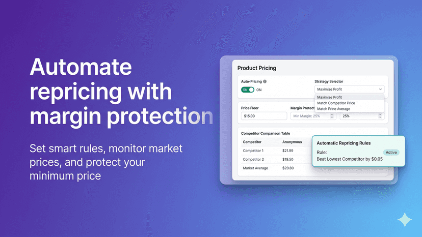 Auto repricing screen showing pricing rules, margin protection,