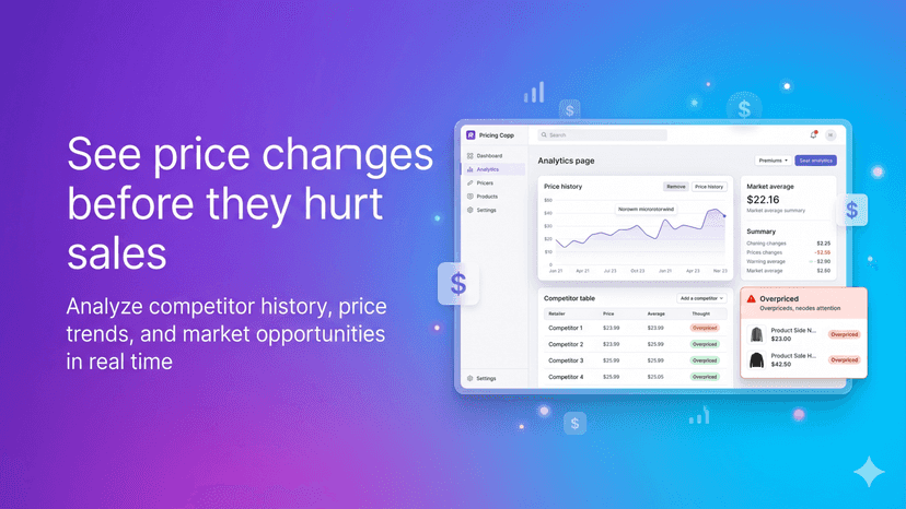 Price history and market analytics view showing competitor trend