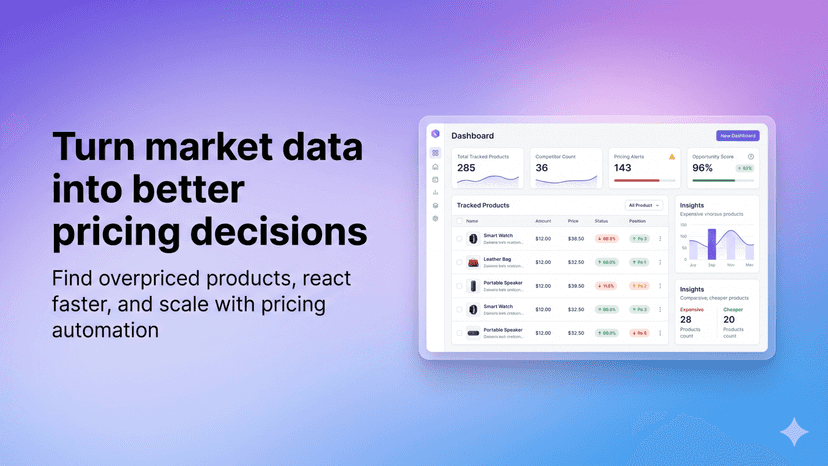 Ecommerce pricing intelligence dashboard showing tracked product