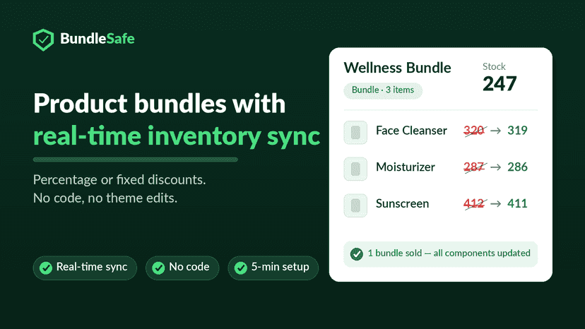 BundleSafe banner: bundle with synced component inventory