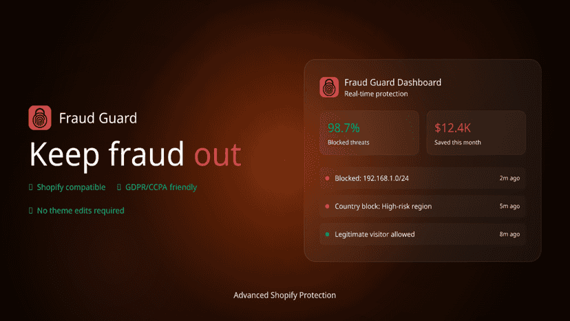 Fraud Guard dashboard showing blocked visitors and savings