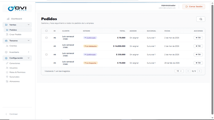 Lista de pedidos sincronizados