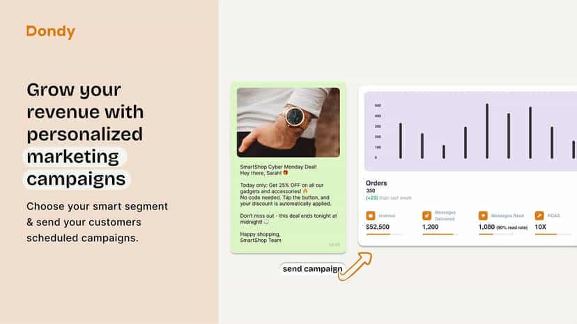 Grow revenue with personalized ai marketing campaigns