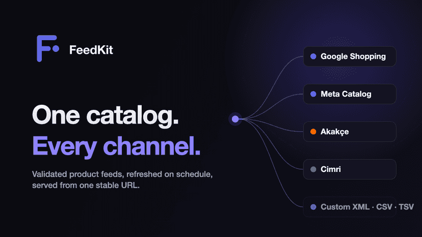 feedkit_featured