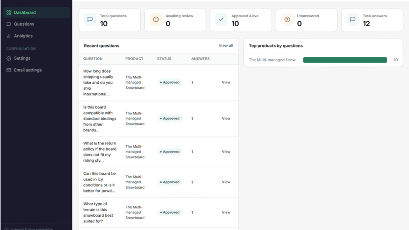 Querio admin dashboard showing product questions list