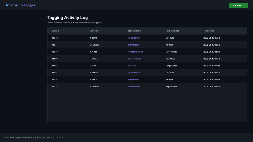 Activity log of automatically tagged orders