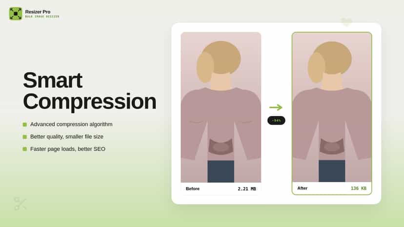 image compression