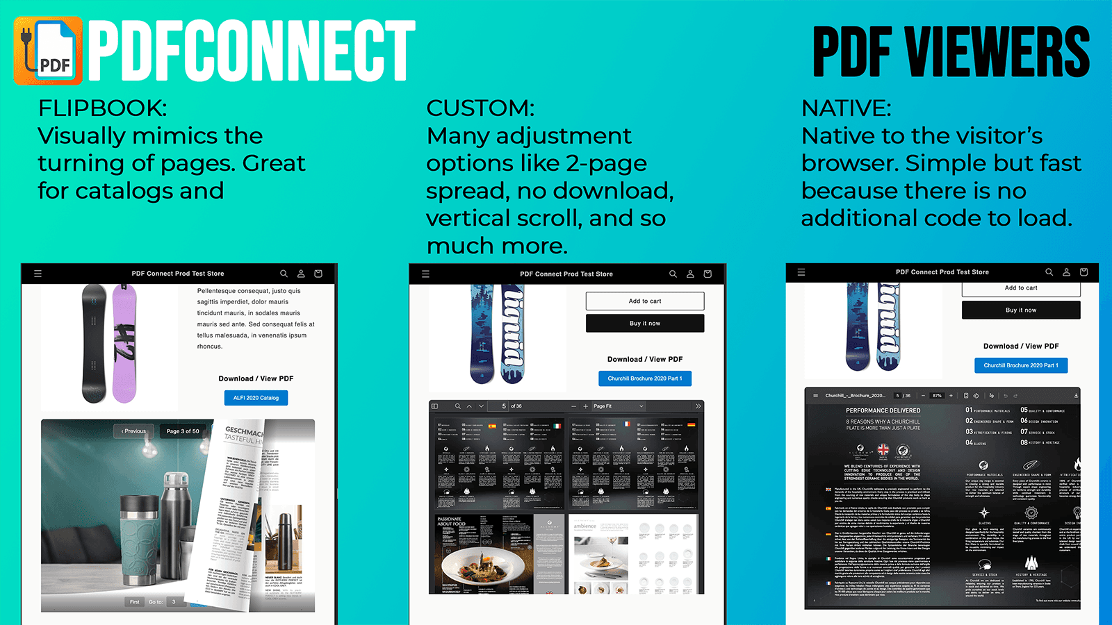 Overview of all listed resources