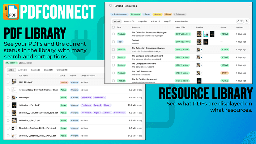 Libraries for PDFs and resources