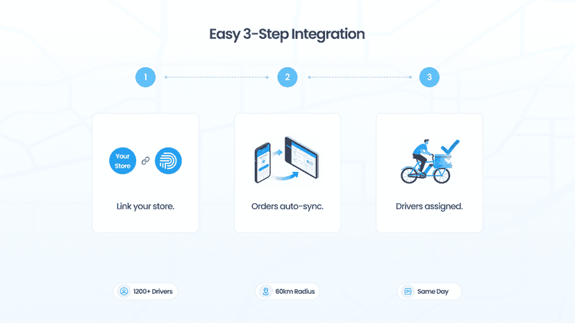 Three-step integration to connect store and assign drivers