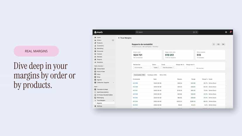 cost per order