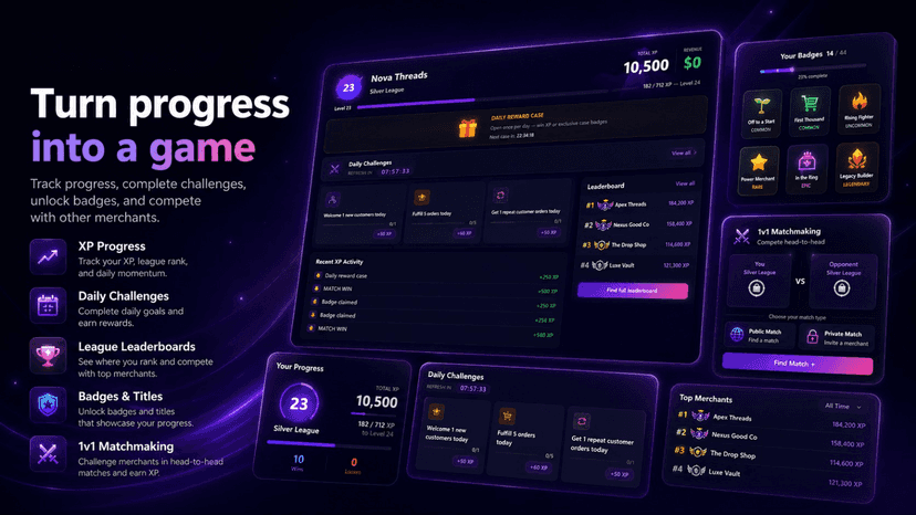 Feature image showing dashboard, badges, challenges, and ranks
