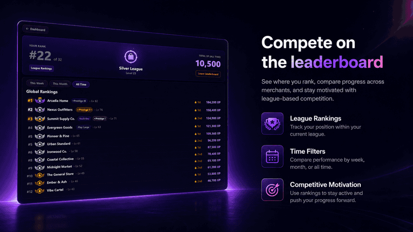 Leaderboard screen showing ranks, XP, and league progress