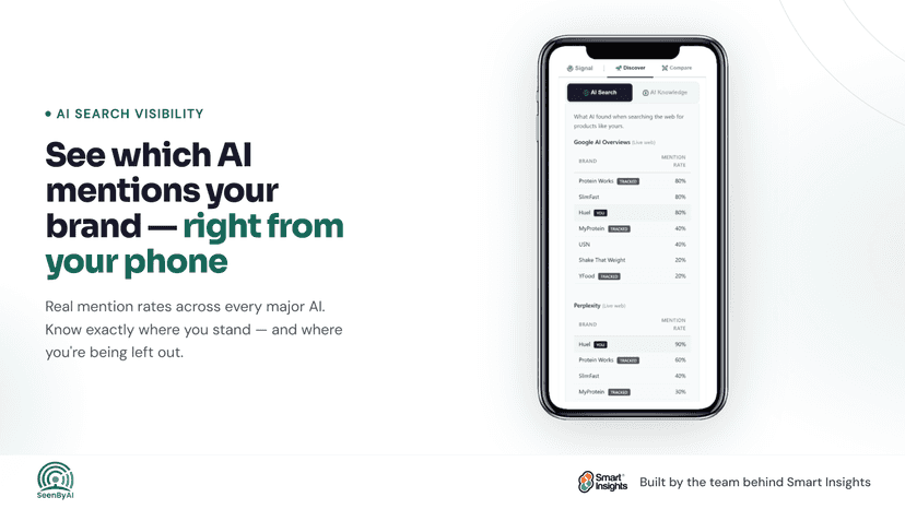 Category search results across AI models