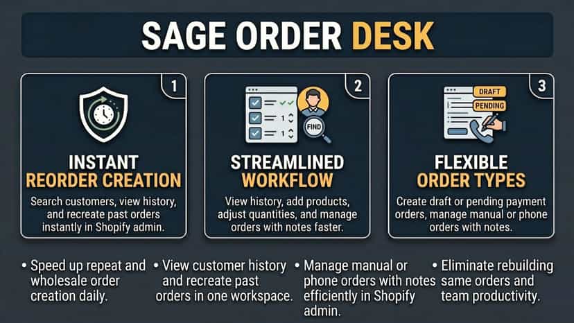 Manage repeat orders, customers, and drafts in one place.