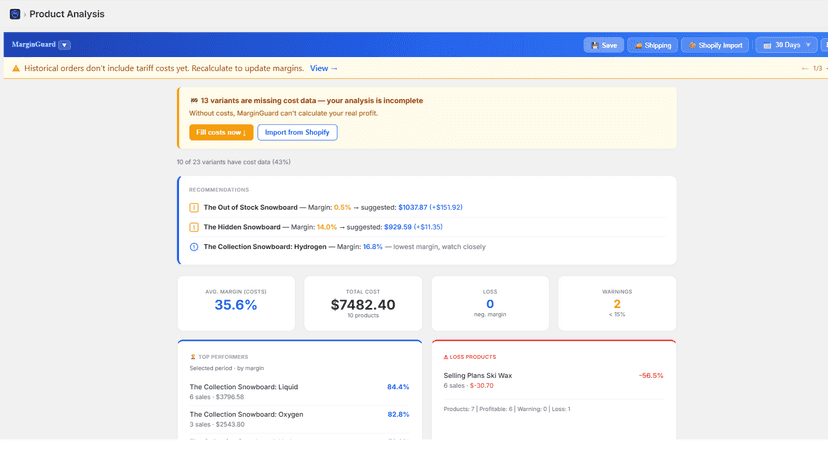 Product profitability with margin tracking and price calculator