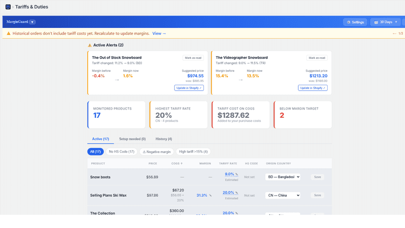 Tariff monitoring with margin alerts and suggested prices