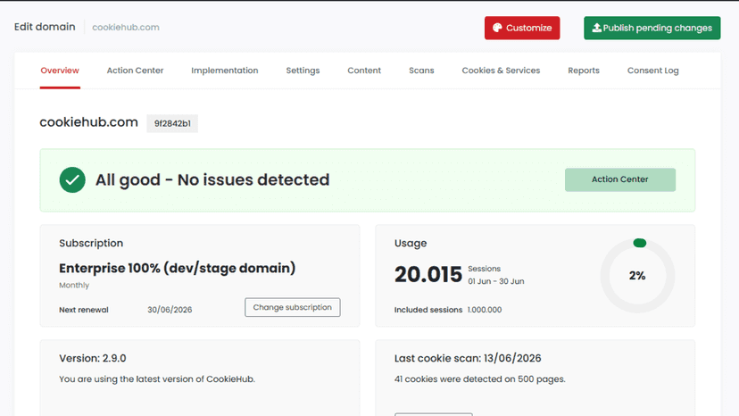 CookieHub Dashboard