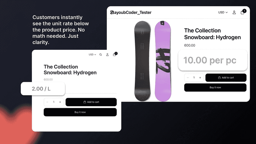 Unit price per m² displayed on product page below the main price