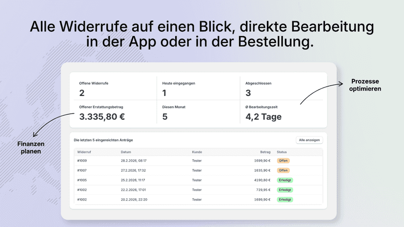 Alle Widerrufe auf einen Blick, direkte Bearbeitung in der App