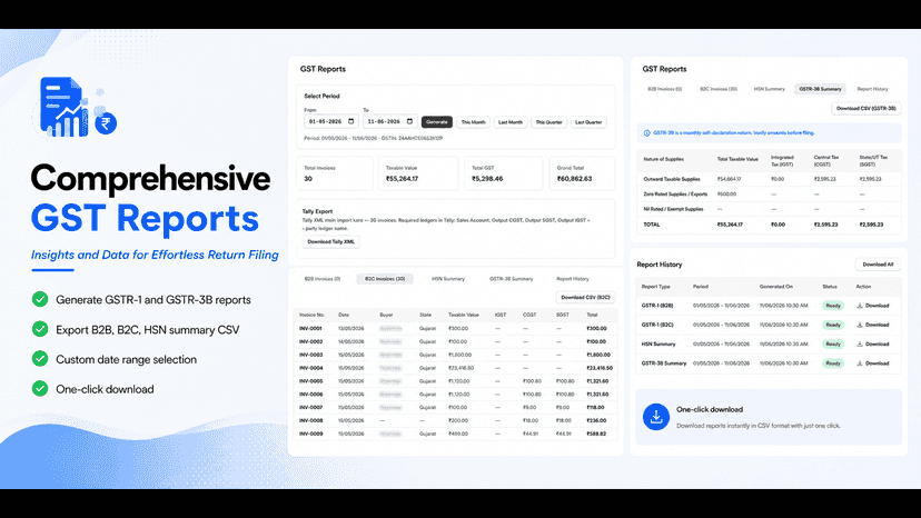 GST Reports: GSTR-1, GSTR-3B & one-click CSV download