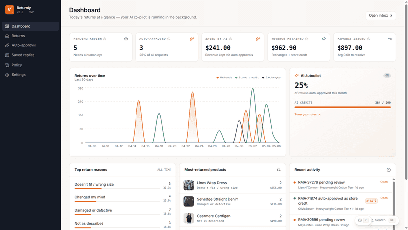 Returnly merchant dashboard with AI return queue and analytics