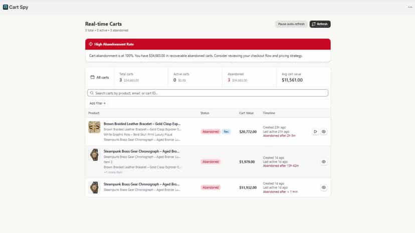 Realtime Carts