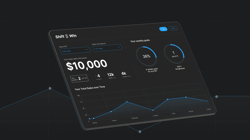 Picture of tablet showing shift: win main dashboard