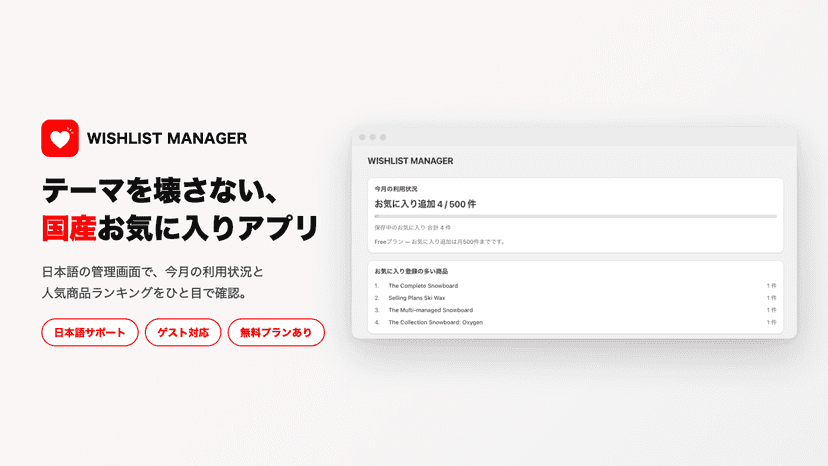 日本語の管理画面。今月の利用状況と人気商品ランキングをひと目で確認
