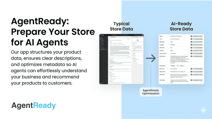 Easy Schema Generation, optimized for your entire store