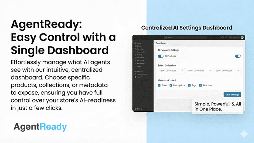 simple transparent pricing that grows with you