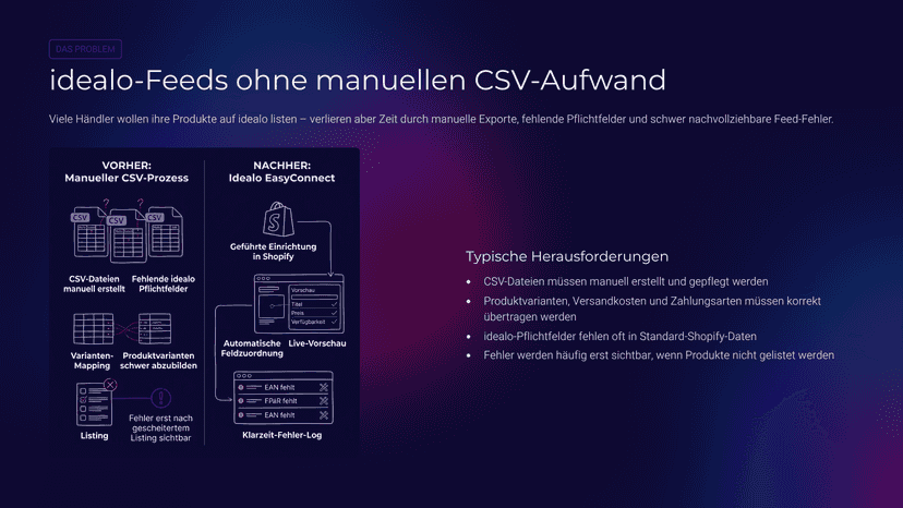 Manuelle CSV-Feed-Probleme lösen