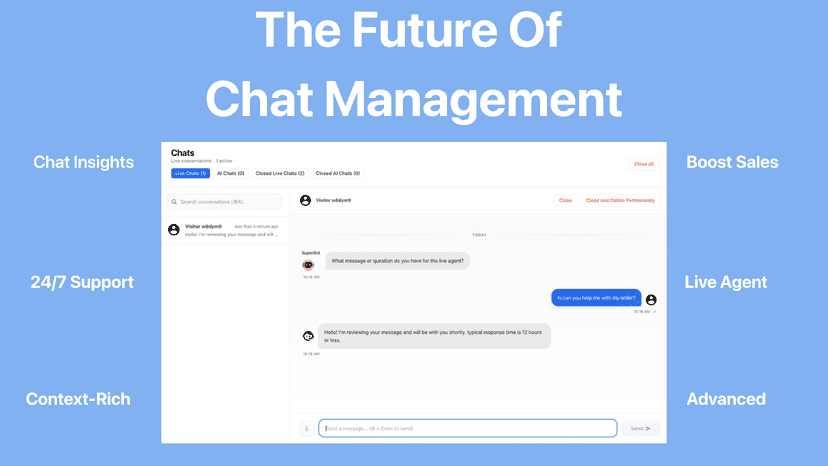 SuperBot Admin: Manage Live & AI Chats in Real-Time