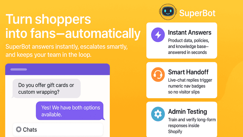 SuperBot: Instant Answers, Smart Handoff, Admin Testing.