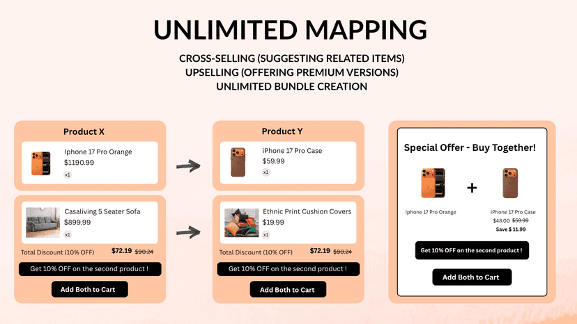 Unlimited Mapping
