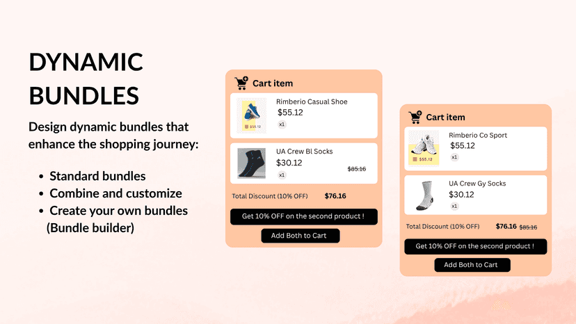 Dynamic Bundles
