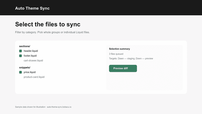 Select Liquid files by category or one by one