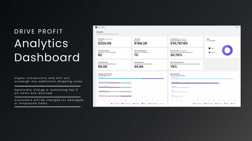 Screenshot of the product page with Try with Mirra added