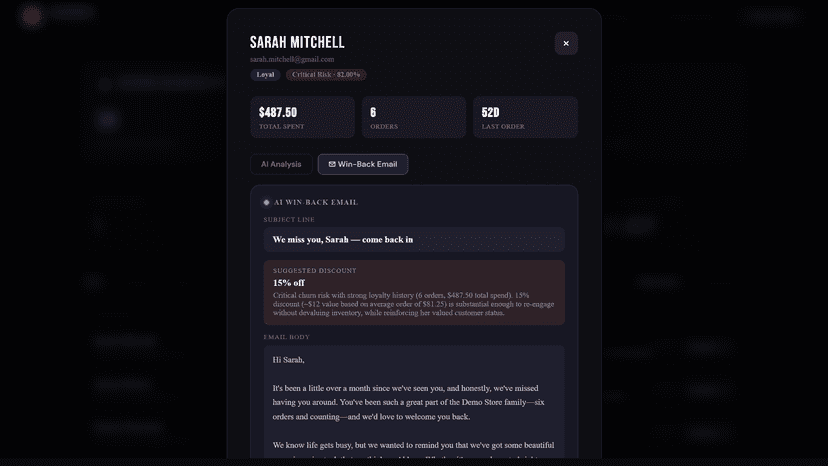 AI-generated win-back email with discount suggestion