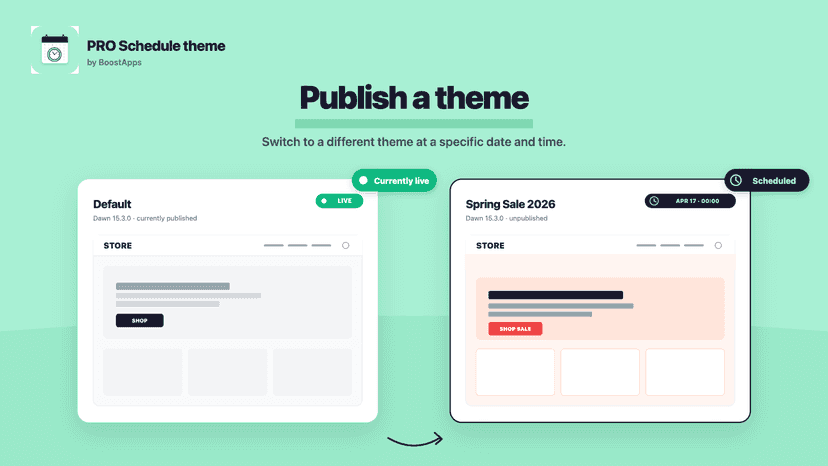 Three-step wizard for creating a new theme schedule