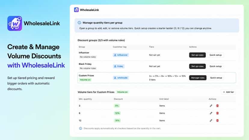 WholesaleLink volume discount management