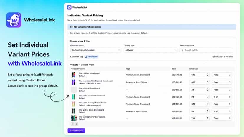 WholesaleLink individual variant pricing