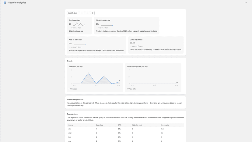 Search analytics with top and zero-result queries