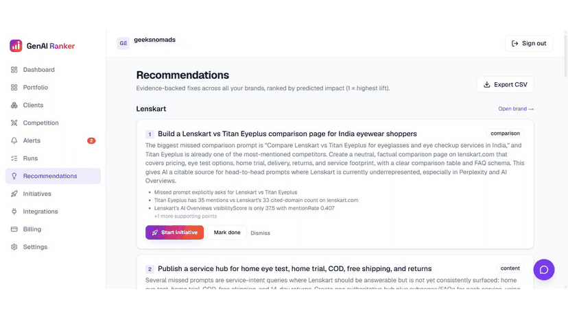 Prioritized GEO fixes that raise your AI-search visibility