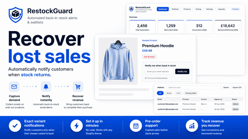 RestockGuard - Feature